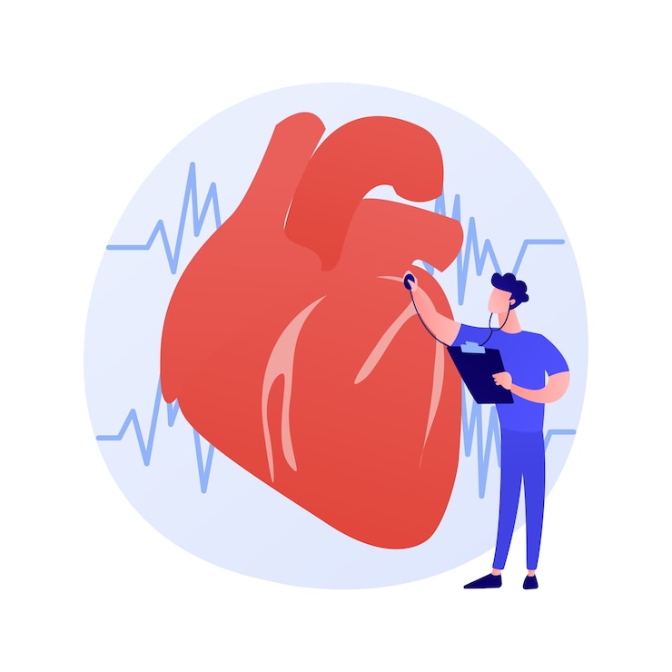 Cardiac FDG PET scan for Myocardial viability assessment in patients with Cardiac disorders